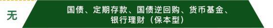 无风险的理财工具