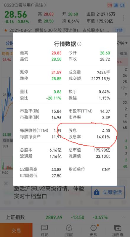 查看股息