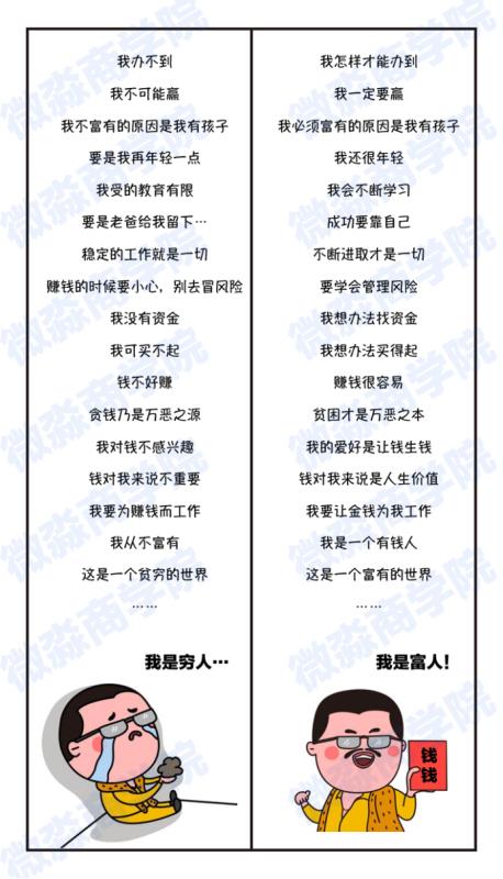 穷人与富人的区别