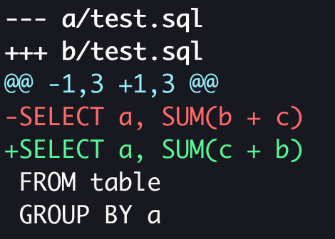 Git diff output