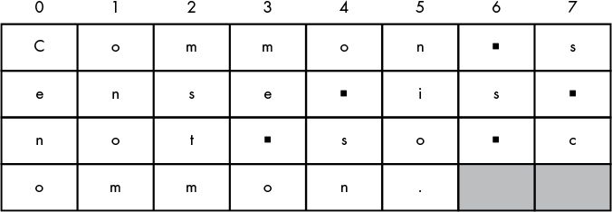 Images