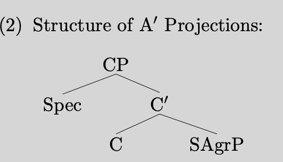 node
