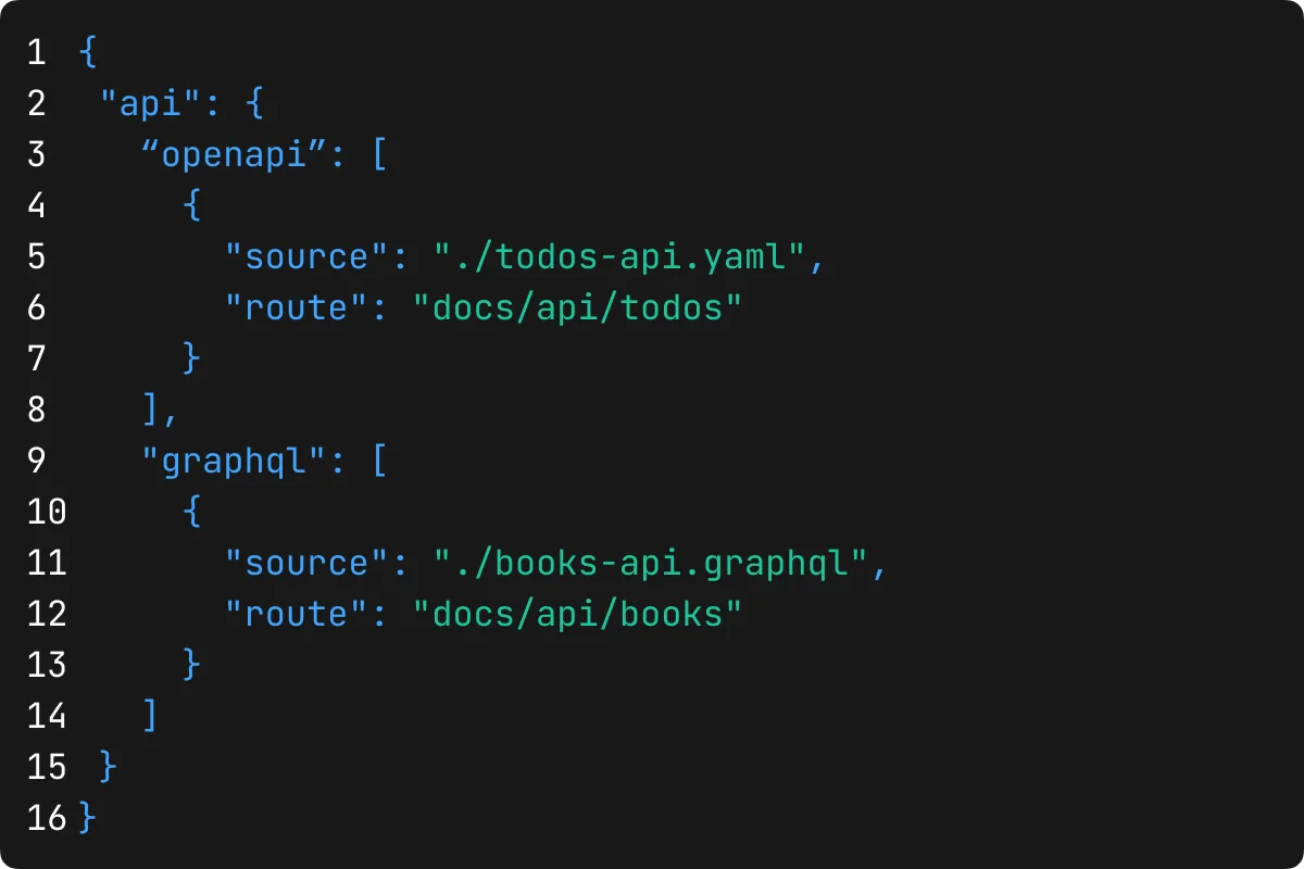 API Docs image